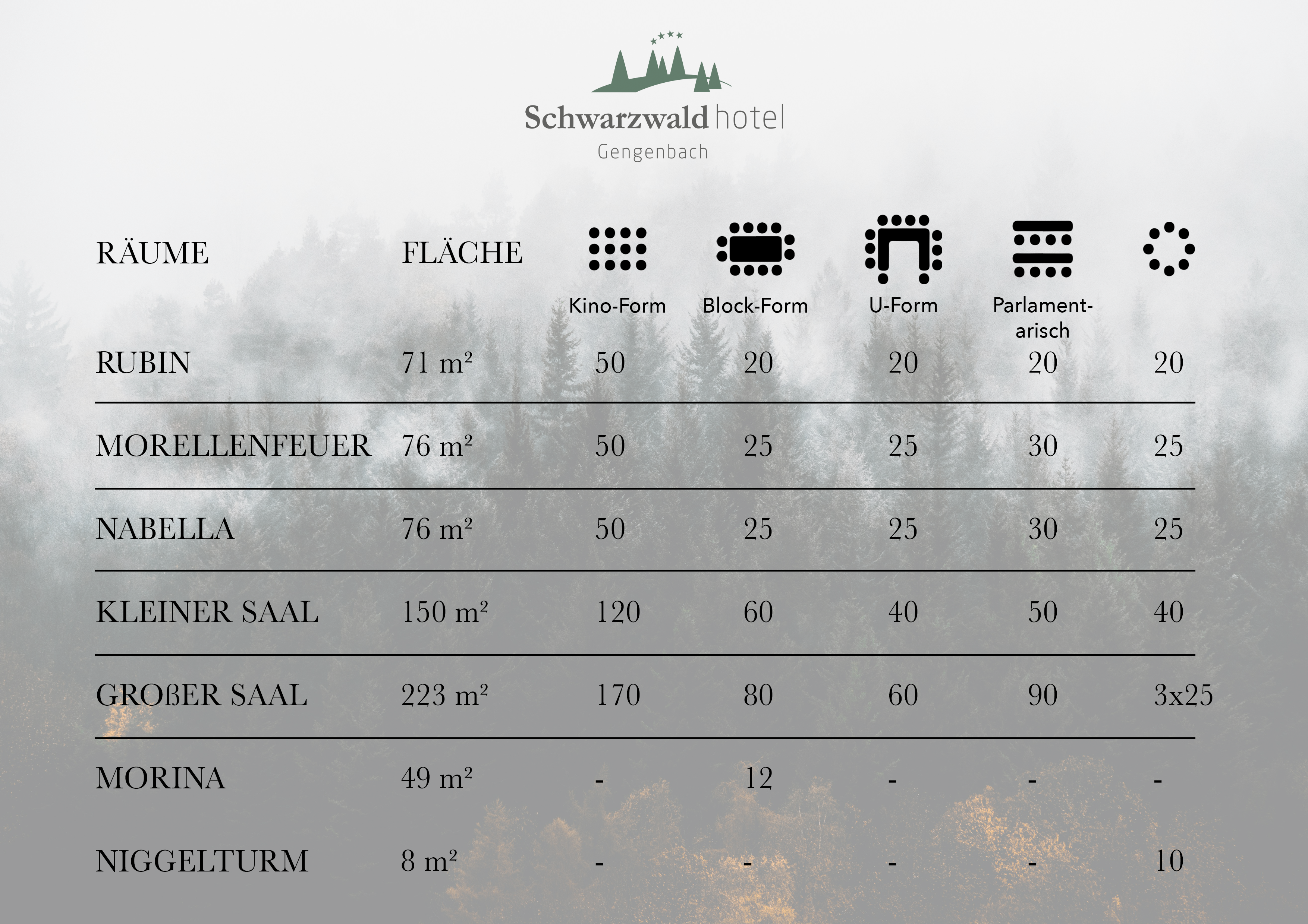 Tagungspauschalen im Schwarzwaldhotel Gengenbach
